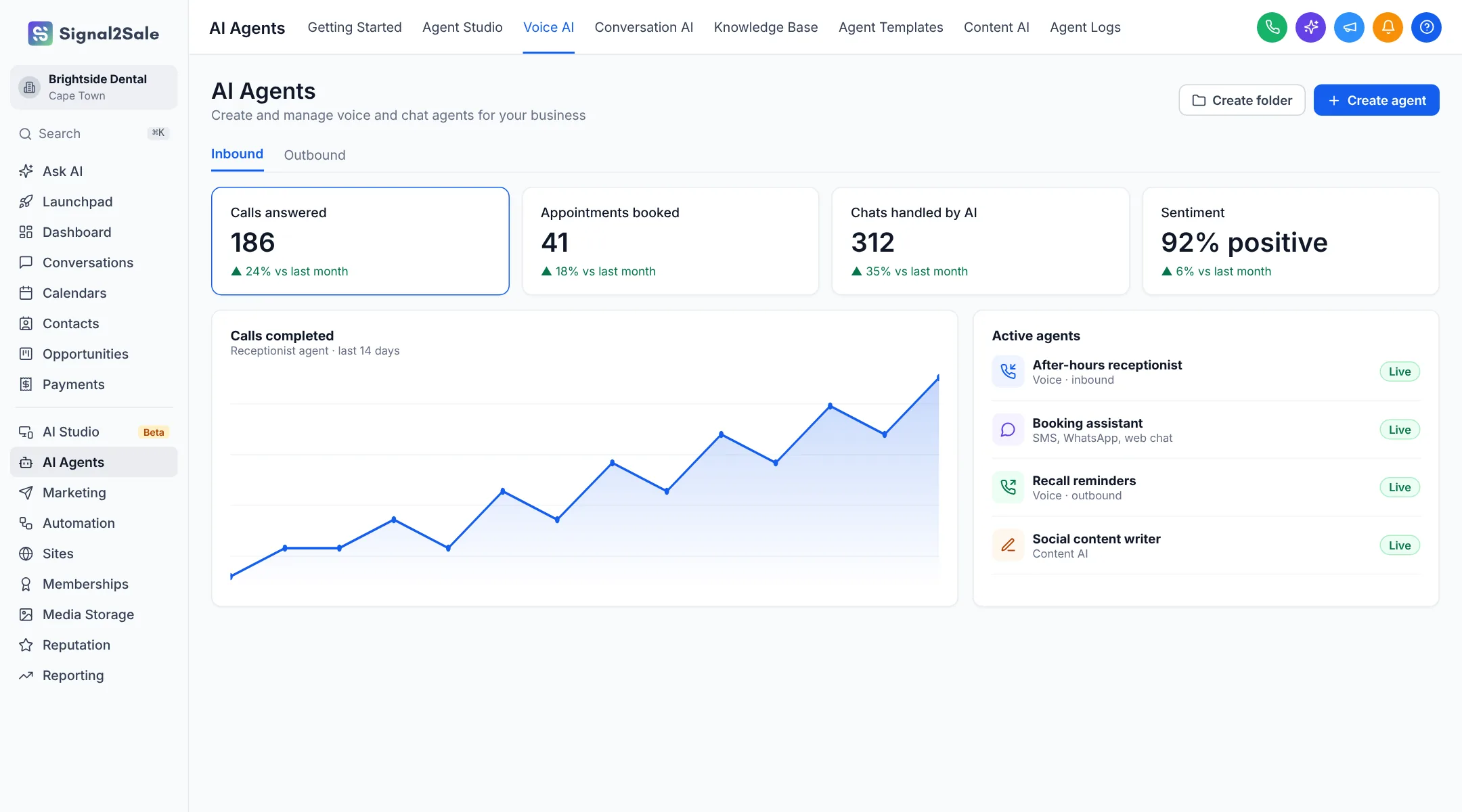 Signal2Sale AI agents dashboard with calls answered and active voice and chat agents