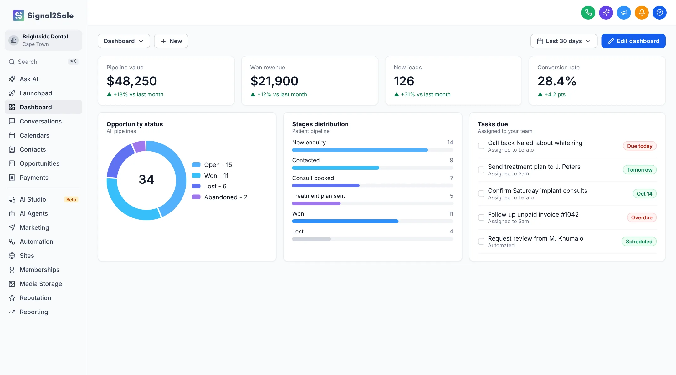 Signal2Sale app with example data from a demo account